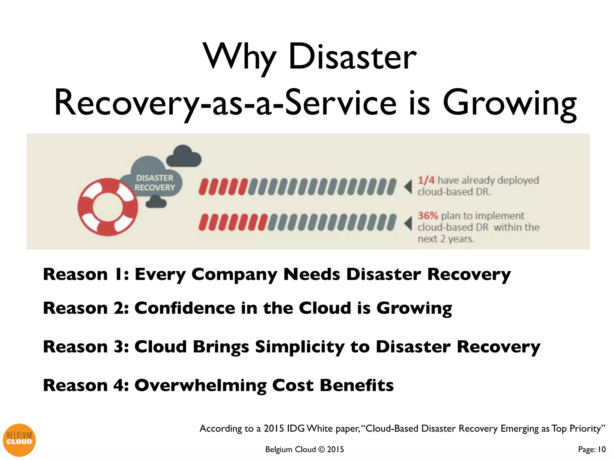 Page: 10Belgium Cloud ©
Why Disaster
Recovery-as-a-Service is
Growing
Reason 1: Every Company Needs Disaster Recovery
Reason 2: Confidence in the Cloud is Growing
Reason 3: Cloud Brings Simplicity to Disaster Recovery
Reason 4: Overwhelming Cost Benefits
According to a 2015 IDG White paper, “Cloud-Based Disaster Recovery Emerging as Top
Priority”
 