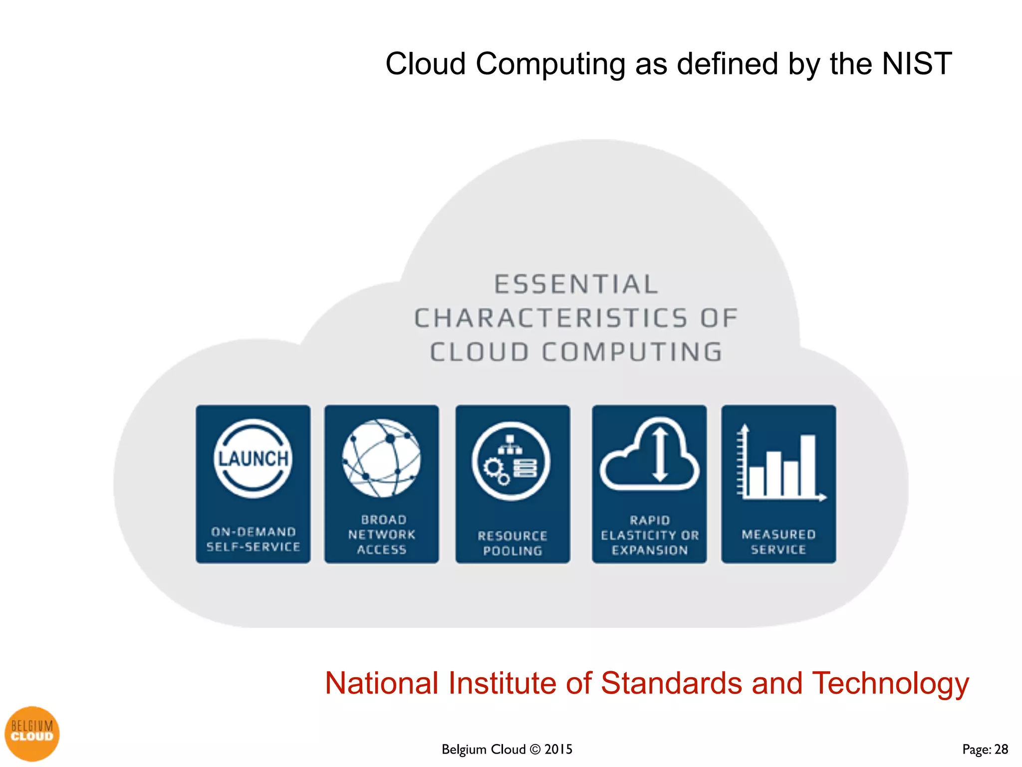 Page: 28Belgium Cloud ©
Cloud Computing as defined by the NIST
National Institute of Standards and Technology
 