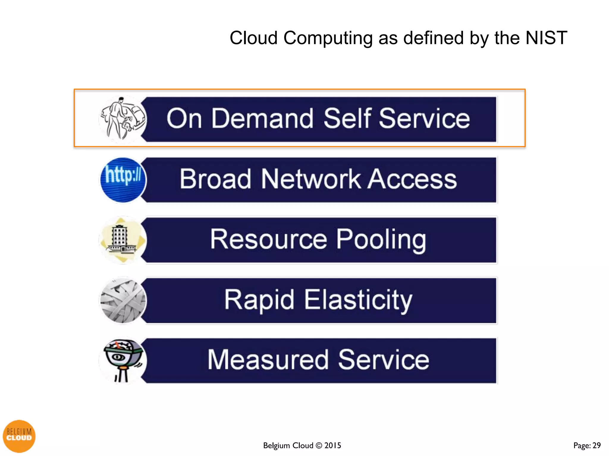 Page: 29Belgium Cloud ©
Cloud Computing as defined by the NIST
 
