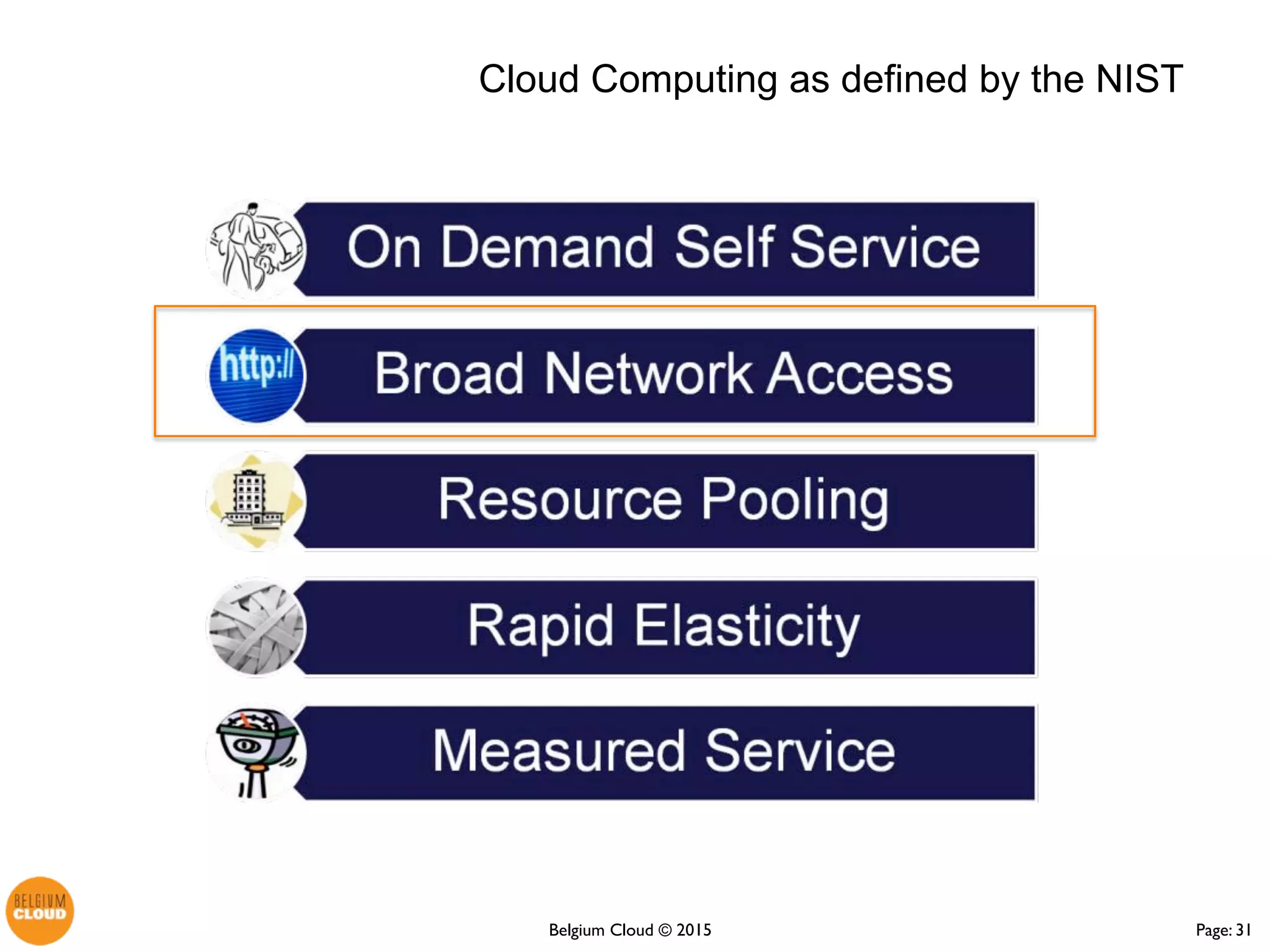Page: 31Belgium Cloud ©
Cloud Computing as defined by the NIST
 