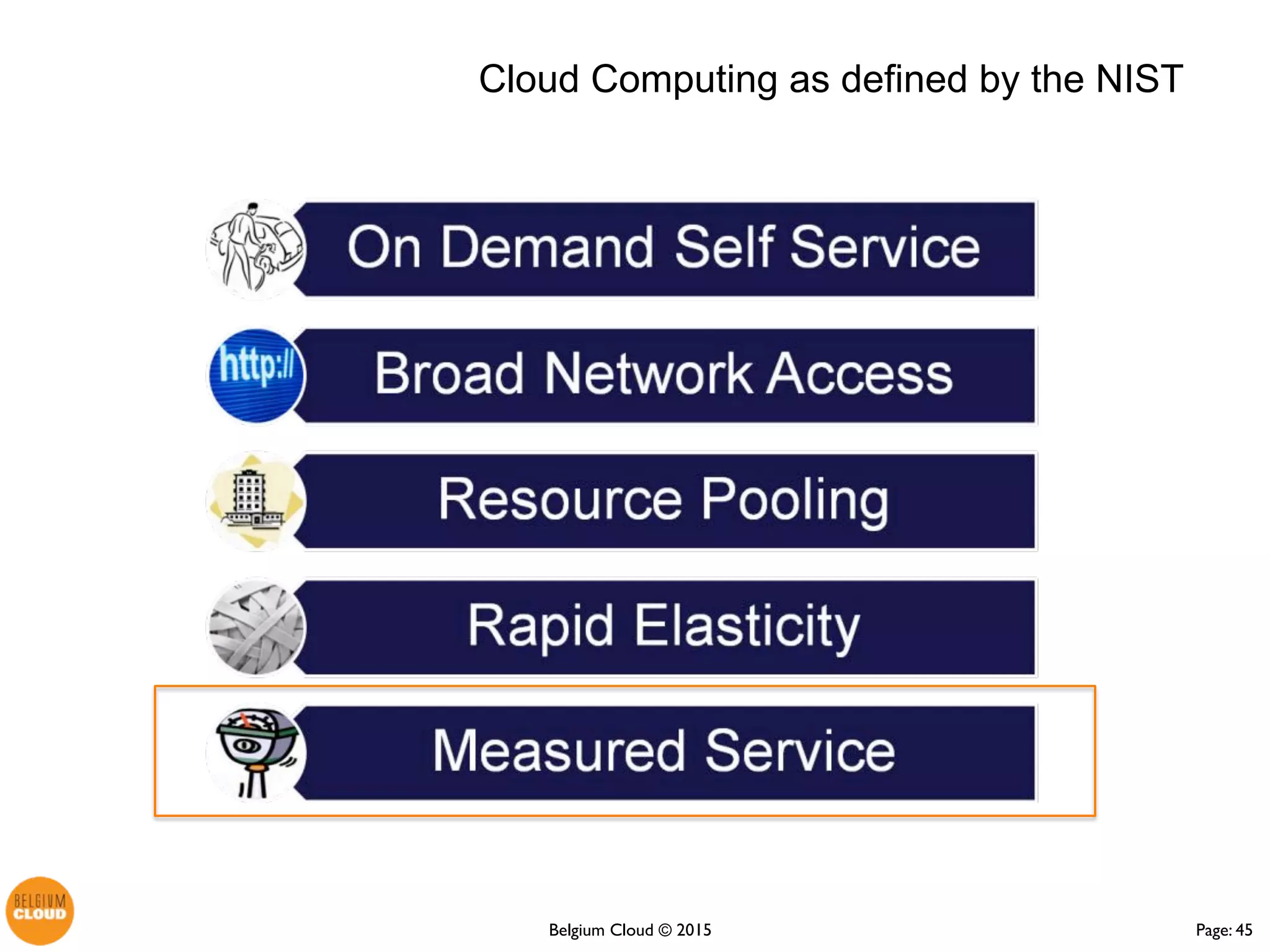 Page: 45Belgium Cloud ©
Cloud Computing as defined by the NIST
 
