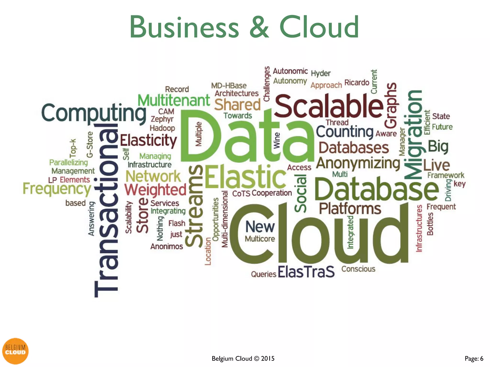Page: 6Belgium Cloud ©
Business & Cloud
 