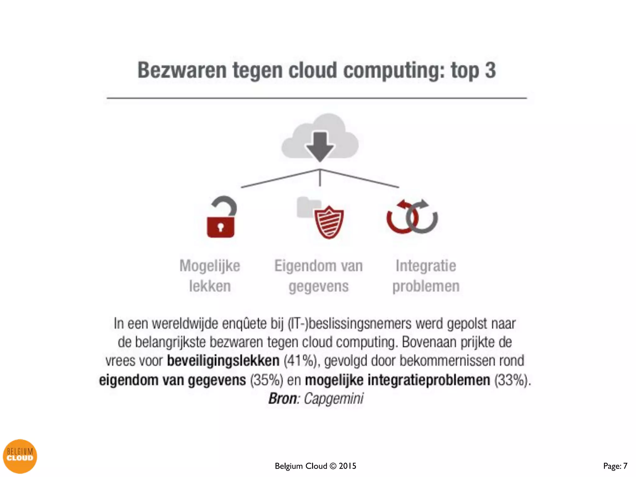 Page: 7Belgium Cloud ©
 