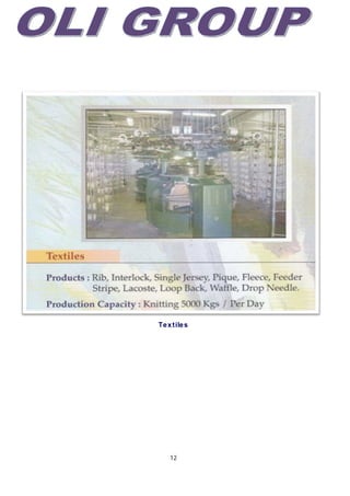 12
Textiles
 