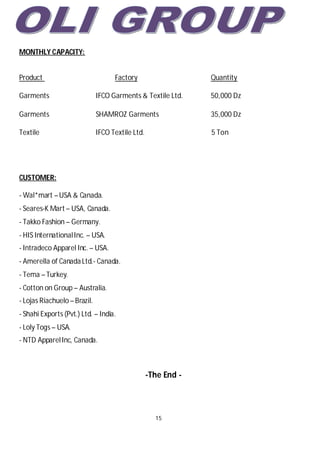 15
MONTHLY CAPACITY:
Product Factory Quantity
Garments IFCO Garments & Textile Ltd. 50,000 Dz
Garments SHAMROZ Garments 35,000 Dz
Textile IFCO Textile Ltd. 5 Ton
CUSTOMER:
- Wal*mart –USA & Canada.
- Seares-K Mart – USA, Canada.
- Takko Fashion – Germany.
- HIS InternationalInc. – USA.
- Intradeco Apparel Inc. – USA.
- Amerella of Canada Ltd.- Canada.
- Tema –Turkey.
- Cotton on Group – Australia.
- Lojas Riachuelo –Brazil.
- Shahi Exports (Pvt.) Ltd. – India.
- Loly Togs – USA.
- NTD ApparelInc, Canada.
-The End -
 