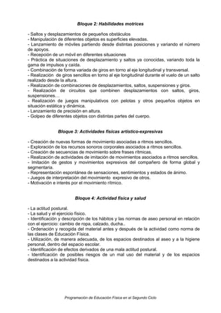 Bloque 2: Habilidades motrices
- Saltos y desplazamientos de pequeños obstáculos
- Manipulación de diferentes objetos es superficies elevadas.
- Lanzamiento de móviles partiendo desde distintas posiciones y variando el número
de apoyos.
- Recepción de un móvil en diferentes situaciones
- Práctica de situaciones de desplazamiento y saltos ya conocidas, variando toda la
gama de impulsos y caída.
- Combinación de forma variada de giros en torno al eje longitudinal y transversal.
- Realización de giros sencillos en torno al eje longitudinal durante el vuelo de un salto
realizado desde la altura.
- Realización de combinaciones de desplazamientos, saltos, suspensiones y giros.
- Realización de circuitos que combinen desplazamientos con saltos, giros,
suspensiones…
- Realización de juegos manipulativos con pelotas y otros pequeños objetos en
situación estática y dinámica.
- Lanzamiento de precisión en altura.
- Golpeo de diferentes objetos con distintas partes del cuerpo.
Bloque 3: Actividades físicas artístico-expresivas
- Creación de nuevas formas de movimiento asociadas a ritmos sencillos.
- Exploración de los recursos sonoros corporales asociados a ritmos sencillos.
- Creación de secuencias de movimiento sobre frases rítmicas.
- Realización de actividades de imitación de movimientos asociados a ritmos sencillos.
- Imitación de gestos y movimientos expresivos del compañero de forma global y
segmentaria.
- Representación espontánea de sensaciones, sentimientos y estados de ánimo.
- Juegos de interpretación del movimiento expresivo de otros.
- Motivación e interés por el movimiento rítmico.
Bloque 4: Actividad física y salud
- La actitud postural.
- La salud y el ejercicio físico.
- Identificación y descripción de los hábitos y las normas de aseo personal en relación
con el ejercicio: cambio de ropa, calzado, ducha..
- Ordenación y recogida del material antes y después de la actividad como norma de
las clases de Educación Física.
- Utilización, de manera adecuada, de los espacios destinados al aseo y a la higiene
personal, dentro del espacio escolar.
- Identificación de efectos derivados de una mala actitud postural.
- Identificación de posibles riesgos de un mal uso del material y de los espacios
destinados a la actividad física.

Programación de Educación Física en el Segundo Ciclo

 