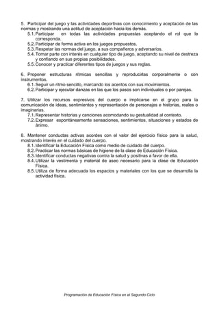 5. Participar del juego y las actividades deportivas con conocimiento y aceptación de las
normas y mostrando una actitud de aceptación hacia los demás.
5.1. Participar
en todas las actividades propuestas aceptando el rol que le
corresponda.
5.2. Participar de forma activa en los juegos propuestos.
5.3. Respetar las normas del juego, a sus compañeros y adversarios.
5.4. Tomar parte con interés en cualquier tipo de juego, aceptando su nivel de destreza
y confiando en sus propias posibilidades.
5.5. Conocer y practicar diferentes tipos de juegos y sus reglas.
6. Proponer estructuras rítmicas sencillas y reproducirlas corporalmente o con
instrumentos.
6.1. Seguir un ritmo sencillo, marcando los acentos con sus movimientos.
6.2. Participar y ejecutar danzas en las que los pasos son individuales o por parejas.
7. Utilizar los recursos expresivos del cuerpo e implicarse en el grupo para la
comunicación de ideas, sentimientos y representación de personajes e historias, reales o
imaginarias.
7.1. Representar historias y canciones acomodando su gestualidad al contexto.
7.2. Expresar espontáneamente sensaciones, sentimientos, situaciones y estados de
ánimo.
8. Mantener conductas activas acordes con el valor del ejercicio físico para la salud,
mostrando interés en el cuidado del cuerpo.
8.1. Identificar la Educación Física como medio de cuidado del cuerpo.
8.2. Practicar las normas básicas de higiene de la clase de Educación Física.
8.3. Identificar conductas negativas contra la salud y positivas a favor de ella.
8.4. Utilizar la vestimenta y material de aseo necesario para la clase de Educación
Física.
8.5. Utiliza de forma adecuada los espacios y materiales con los que se desarrolla la
actividad física.

Programación de Educación Física en el Segundo Ciclo

 