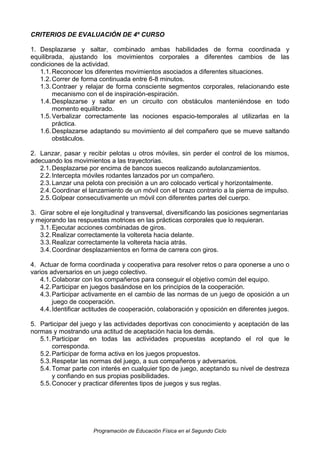 CRITERIOS DE EVALUACIÓN DE 4º CURSO
1. Desplazarse y saltar, combinado ambas habilidades de forma coordinada y
equilibrada, ajustando los movimientos corporales a diferentes cambios de las
condiciones de la actividad.
1.1. Reconocer los diferentes movimientos asociados a diferentes situaciones.
1.2. Correr de forma continuada entre 6-8 minutos.
1.3. Contraer y relajar de forma consciente segmentos corporales, relacionando este
mecanismo con el de inspiración-espiración.
1.4. Desplazarse y saltar en un circuito con obstáculos manteniéndose en todo
momento equilibrado.
1.5. Verbalizar correctamente las nociones espacio-temporales al utilizarlas en la
práctica.
1.6. Desplazarse adaptando su movimiento al del compañero que se mueve saltando
obstáculos.
2. Lanzar, pasar y recibir pelotas u otros móviles, sin perder el control de los mismos,
adecuando los movimientos a las trayectorias.
2.1. Desplazarse por encima de bancos suecos realizando autolanzamientos.
2.2. Intercepta móviles rodantes lanzados por un compañero.
2.3. Lanzar una pelota con precisión a un aro colocado vertical y horizontalmente.
2.4. Coordinar el lanzamiento de un móvil con el brazo contrario a la pierna de impulso.
2.5. Golpear consecutivamente un móvil con diferentes partes del cuerpo.
3. Girar sobre el eje longitudinal y transversal, diversificando las posiciones segmentarias
y mejorando las respuestas motrices en las prácticas corporales que lo requieran.
3.1. Ejecutar acciones combinadas de giros.
3.2. Realizar correctamente la voltereta hacia delante.
3.3. Realizar correctamente la voltereta hacia atrás.
3.4. Coordinar desplazamientos en forma de carrera con giros.
4. Actuar de forma coordinada y cooperativa para resolver retos o para oponerse a uno o
varios adversarios en un juego colectivo.
4.1. Colaborar con los compañeros para conseguir el objetivo común del equipo.
4.2. Participar en juegos basándose en los principios de la cooperación.
4.3. Participar activamente en el cambio de las normas de un juego de oposición a un
juego de cooperación.
4.4. Identificar actitudes de cooperación, colaboración y oposición en diferentes juegos.
5. Participar del juego y las actividades deportivas con conocimiento y aceptación de las
normas y mostrando una actitud de aceptación hacia los demás.
5.1. Participar
en todas las actividades propuestas aceptando el rol que le
corresponda.
5.2. Participar de forma activa en los juegos propuestos.
5.3. Respetar las normas del juego, a sus compañeros y adversarios.
5.4. Tomar parte con interés en cualquier tipo de juego, aceptando su nivel de destreza
y confiando en sus propias posibilidades.
5.5. Conocer y practicar diferentes tipos de juegos y sus reglas.

Programación de Educación Física en el Segundo Ciclo

 