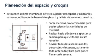 Planeación del espacio y croquis
• Se pueden utilizar thumbnails de vista superior del espacio y colocar las
cámaras, utilizando de base el storyboard y la lista de escenas o cuadros.
• Sacar medidas proporcionadas para
poder calcular las cantidades de
material.
• Revisar hacia dónde va a apuntar la
cámara para que el fondo si esté
resuelto.
• Revisar todas las escenas con los
personajes y los props, para tener
todo ordenado y listo para poder
filmar cada escena.
 