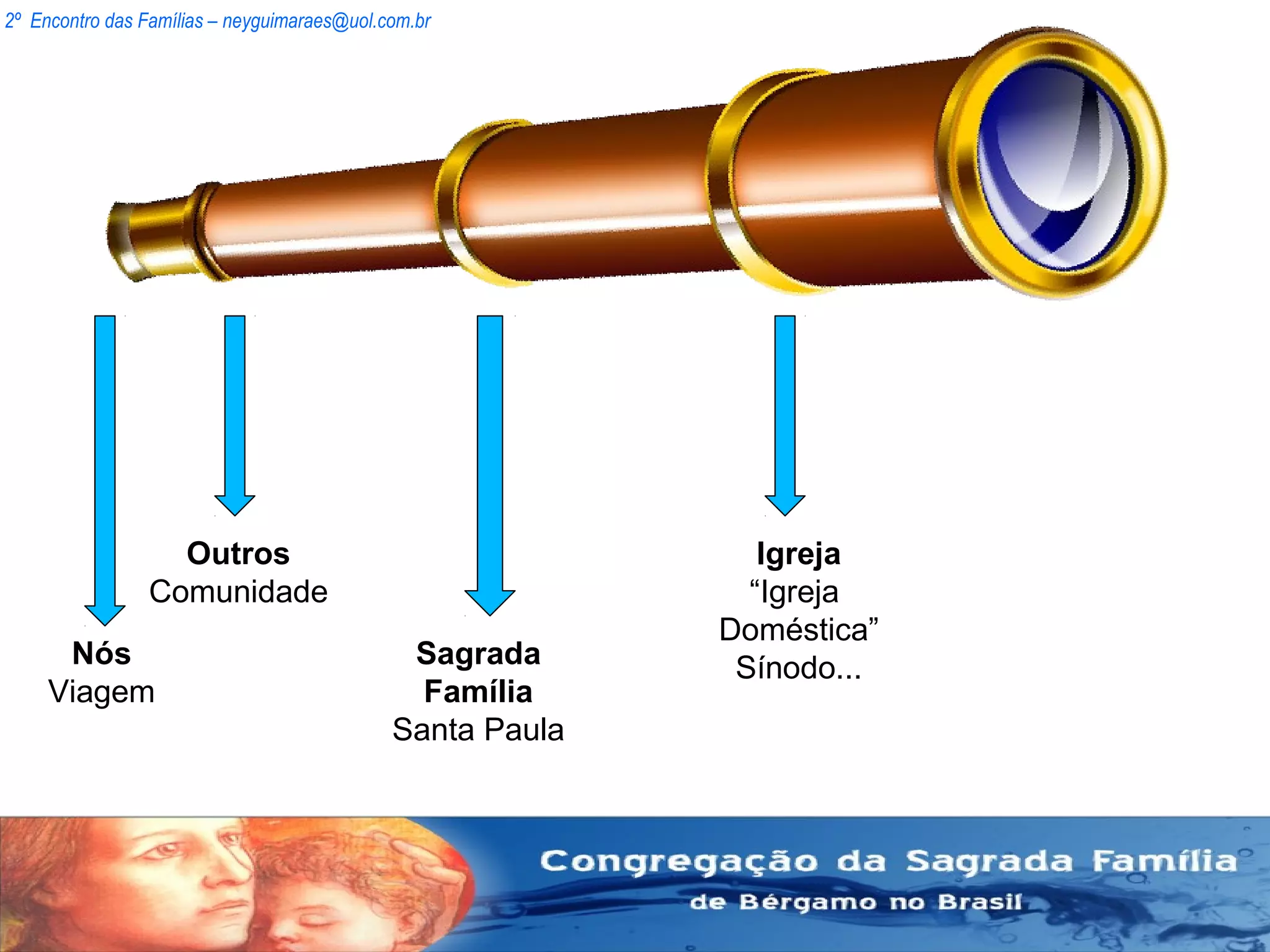 2º Encontro das Famílias – neyguimaraes@uol.com.br
Nós
Viagem
Outros
Comunidade
Igreja
“Igreja
Doméstica”
Sínodo...Sagrada
Família
Santa Paula
 
