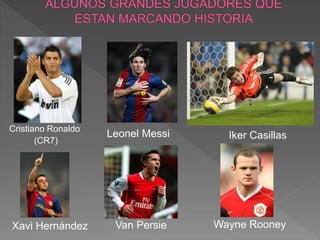 Cristiano Ronaldo
(CR7)
Xavi Hernández
Iker Casillas
Van Persie
Leonel Messi
Wayne Rooney
 