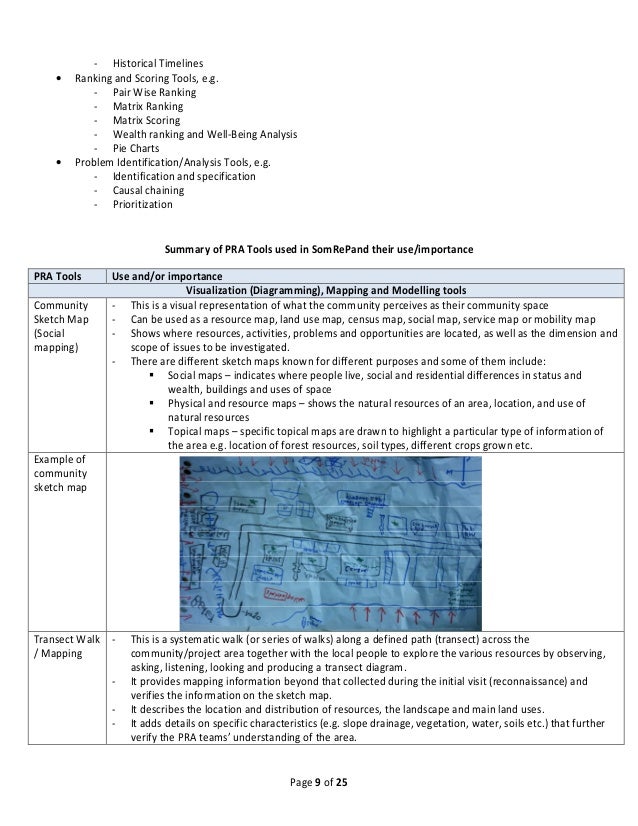 Gates macginitie manual for scoring and interpretation Gates macginitie manual for scoring and interpretation