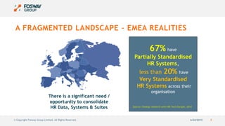 6/22/2015 5© Copyright Fosway Group Limited. All Rights Reserved.
67% have
Partially Standardised
HR Systems,
less than 20% have
Very Standardised
HR Systems across their
organisation
There is a significant need /
opportunity to consolidate
HR Data, Systems & Suites
A FRAGMENTED LANDSCAPE – EMEA REALITIES
Source: Fosway research with HR Tech Europe, 2014
 
