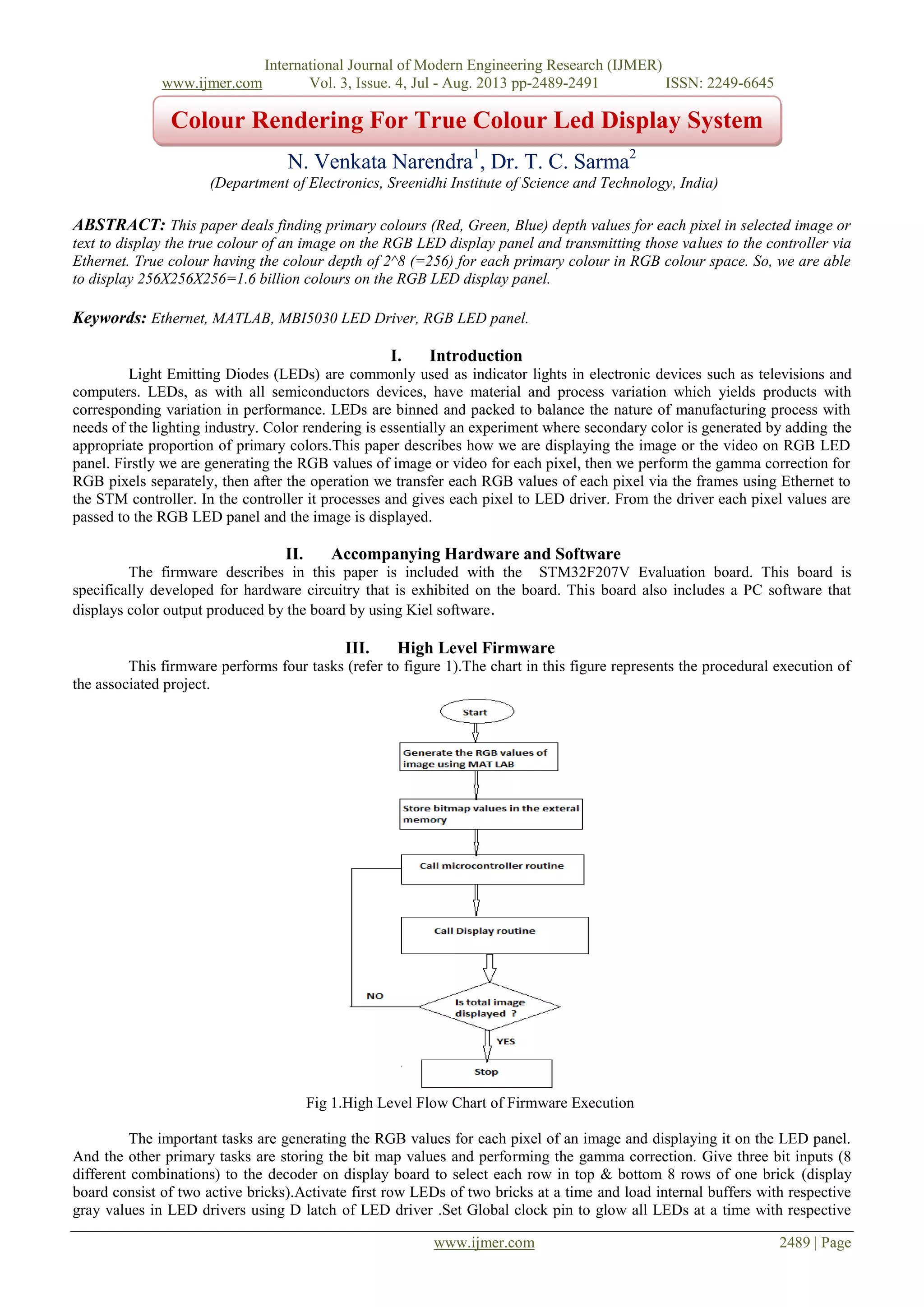 Colour Rendering For True Colour Led Display System | PDF