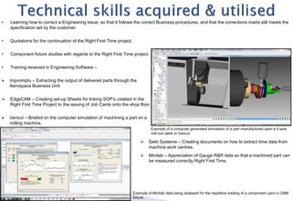 Mark J. Redmond - Placement Presentation | PDF