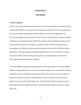  
	
  
	
  
15	
  
CHAPTER II
METHODS
2.1 Data Collection
In 2014, two Teledyne Webb Research Slocum G2 ocean buoyancy gliders were deployed in the
northern Gulf of Mexico. The missions were designed to collect data in the Gulf coastal hypoxic
zone. On-shore pilots controlled these gliders. Ships were used only for deployment and
recovery of the gliders before and after missions. Pilots navigated the gliders and had to consider
and maneuver around the more than 5,000 surface piercing oil and natural gas structures on the
Texas-Louisiana shelf, shown in Figure 3. In addition to these 5,000 structures that occur in
water depths up to 500 meters, pilots also had to account for the more than 20,000 sub-surface
obstructions, well-heads, pipelines, and other obstacles known to exist on the shelf. To reduce
the chance of glider collision with large ships, gliders were programmed to remain below 5
meters depth while traversing major ship lanes.
An internal bladder controlled each glider’s position in the water column. This internal bladder
inflated to change glider buoyancy to account for density changes in the water column; therefore,
each glider had to be calibrated for the expected density of the seawater in the areas where the
gliders were deployed. A glider is neutrally buoyant; when the buoyancy pump is retracted,
negative buoyancy results, and the glider sinks. After the glider satisfies an argument, such as
achieving maximum dive depth, the pump is extended, resulting in positive buoyancy, and the
glider rises.
 