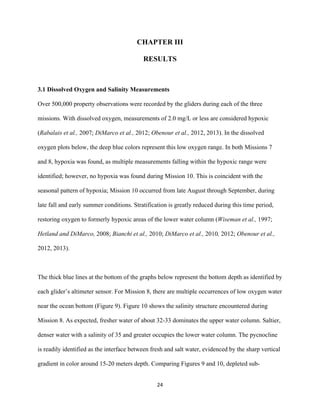  
	
  
	
  
24	
  
CHAPTER III
RESULTS
3.1 Dissolved Oxygen and Salinity Measurements
Over 500,000 property observations were recorded by the gliders during each of the three
missions. With dissolved oxygen, measurements of 2.0 mg/L or less are considered hypoxic
(Rabalais et al., 2007; DiMarco et al., 2012; Obenour et al., 2012, 2013). In the dissolved
oxygen plots below, the deep blue colors represent this low oxygen range. In both Missions 7
and 8, hypoxia was found, as multiple measurements falling within the hypoxic range were
identified; however, no hypoxia was found during Mission 10. This is coincident with the
seasonal pattern of hypoxia; Mission 10 occurred from late August through September, during
late fall and early summer conditions. Stratification is greatly reduced during this time period,
restoring oxygen to formerly hypoxic areas of the lower water column (Wiseman et al., 1997;
Hetland and DiMarco, 2008; Bianchi et al., 2010; DiMarco et al., 2010, 2012; Obenour et al.,
2012, 2013).
The thick blue lines at the bottom of the graphs below represent the bottom depth as identified by
each glider’s altimeter sensor. For Mission 8, there are multiple occurrences of low oxygen water
near the ocean bottom (Figure 9). Figure 10 shows the salinity structure encountered during
Mission 8. As expected, fresher water of about 32-33 dominates the upper water column. Saltier,
denser water with a salinity of 35 and greater occupies the lower water column. The pycnocline
is readily identified as the interface between fresh and salt water, evidenced by the sharp vertical
gradient in color around 15-20 meters depth. Comparing Figures 9 and 10, depleted sub-
 