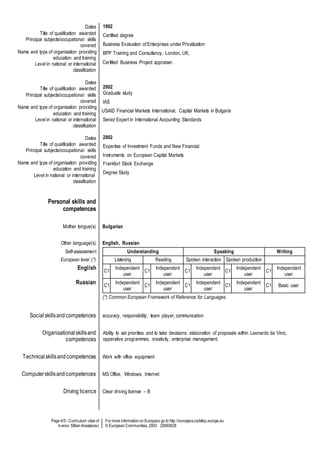 Page 4/5 - Curriculum vitae of
Ivanov Stilian Anastasov)
For more information on Europass go to http://europass.cedefop.europa.eu
© European Communities, 2003 20060628
Dates
Title of qualification awarded
Principal subjects/occupational skills
covered
Name and type of organisation providing
education and training
Level in national or international
classification
Dates
Title of qualification awarded
Principal subjects/occupational skills
covered
Name and type of organisation providing
education and training
Level in national or international
classification
Dates
Title of qualification awarded
Principal subjects/occupational skills
covered
Name and type of organisation providing
education and training
Level in national or international
classification
Personal skills and
competences
1992
Certified degree
Business Evaluation of Enterprises under Privatization
BPP Training and Consultancy, London, UK,
Certified Business Project appraiser.
2002
Graduate study
IAS
USAID Financial Markets International, Capital Markets in Bulgaria
Senior Expert in International Accounting Standards
2002
Expertise of Investment Funds and New Financial
Instruments on European Capital Markets
Frankfurt Stock Exchange
Degree Study
Mother tongue(s) Bulgarian
Other language(s) English, Russian
Self-assessment Understanding Speaking Writing
European level (*) Listening Reading Spoken interaction Spoken production
English C1
Independent
user
C1
Independent
user
C1
Independent
user
C1
Independent
user
C1
Independent
user
Russian C1
Independent
user
C1
Independent
user
C1
Independent
user
C1
Independent
user
C1 Basic user
(*) Common European Framework of Reference for Languages
Socialskillsandcompetences accuracy, responsibility, team player, communication
Organisationalskillsand
competences
Ability to set priorities and to take decisions; elaboration of proposals within Leonardo da Vinci,
opperative programmes, creativity, enterprise management.
Technicalskillsandcompetences Work with office equipment
Computerskillsandcompetences MS Office, Windows, Internet
Driving licence Clear driving license – B
 