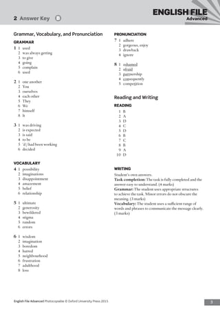 3English File Advanced Photocopiable © Oxford University Press 2015
ENGLISH FILE
Advanced2  Answer Key   B
PRONUNCIATION
7	1	adhere
2	 gorgeous, enjoy
3	drawback
4	ignore
8	1	ashamed
2	afraid
3	 partnership
4	 consequently
5	competition
Reading and Writing
READING
1	B
2	A
3	D
4	C
5	D
6	B
7	C
8	B
9	A
10	D
WRITING
Student’s own answers.
Task completion: The task is fully completed and the
answer easy to understand. (4 marks)
Grammar: The student uses appropriate structures
to achieve the task. Minor errors do not obscure the
meaning. (3 marks)
Vocabulary: The student uses a sufficient range of
words and phrases to communicate the message clearly.
(3 marks)
Grammar, Vocabulary, and Pronunciation
GRAMMAR
1	1	used
2	 was always getting
3	 to give
4	going
5	complain
6	used
2	 1	 one another
2	You
3	ourselves
4	 each other
5	They
6	We
7	himself
8	It
3	 1	 was driving
2	 is expected
3	 is said
4	 to be
5	 ’d / had been working
6	decided
VOCABULARY
4	1	possibility
2	imaginations
3	disappointment
4	amazement
5	belief
6	relationship
5	1	ultimate
2	generosity
3	bewildered
4	stigma
5	random
6	errors
6	1	wisdom
2	imagination
3	boredom
4	hatred
5	neighbourhood
6	frustration
7	adulthood
8	loss
 