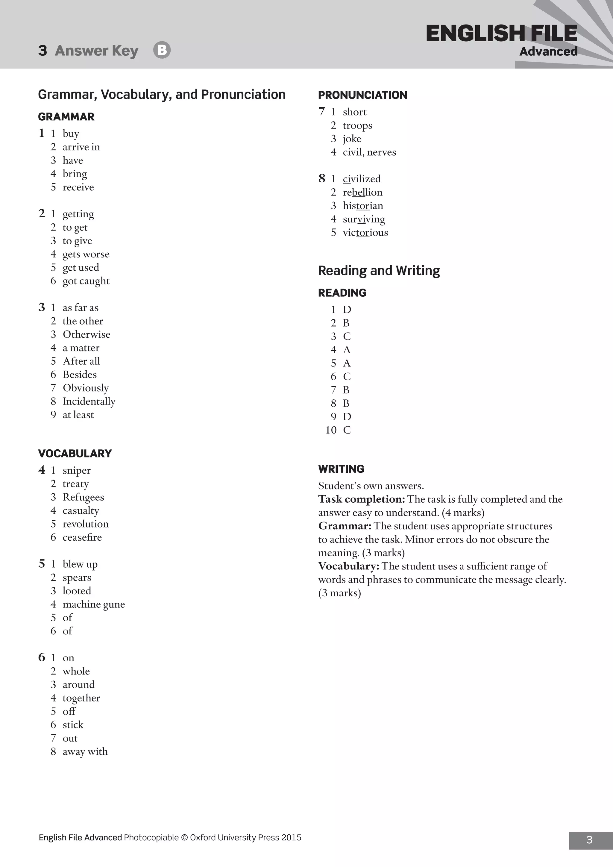 3English File Advanced Photocopiable © Oxford University Press 2015
ENGLISH FILE
Advanced3  Answer Key   B
PRONUNCIATION
7	1	short
2	troops
3	joke
4	 civil, nerves
8	1	civilized
2	rebellion
3	historian
4	surviving
5	victorious
Reading and Writing
READING
1	D
2	B
3	C
4	A
5	A
6	C
7	B
8	B
9	D
10	 C
WRITING
Student’s own answers.
Task completion: The task is fully completed and the
answer easy to understand. (4 marks)
Grammar: The student uses appropriate structures
to achieve the task. Minor errors do not obscure the
meaning. (3 marks)
Vocabulary: The student uses a sufficient range of
words and phrases to communicate the message clearly.
(3 marks)
Grammar, Vocabulary, and Pronunciation
GRAMMAR
1	1	buy
2	 arrive in
3	have
4	bring
5	receive
2	1	getting
2	 to get
3	 to give
4	 gets worse
5	 get used
6	 got caught
3	 1	 as far as
2	 the other
3	Otherwise
4	 a matter
5	 After all
6	Besides
7	Obviously
8	Incidentally
9	 at least
VOCABULARY
4	1	sniper
2	treaty
3	Refugees
4	casualty
5	revolution
6	ceasefire
5	 1	 blew up
2	spears
3	looted
4	 machine gune
5	of
6	of
6	1	on
2	whole
3	around
4	together
5	off
6	stick
7	out
8	 away with
 