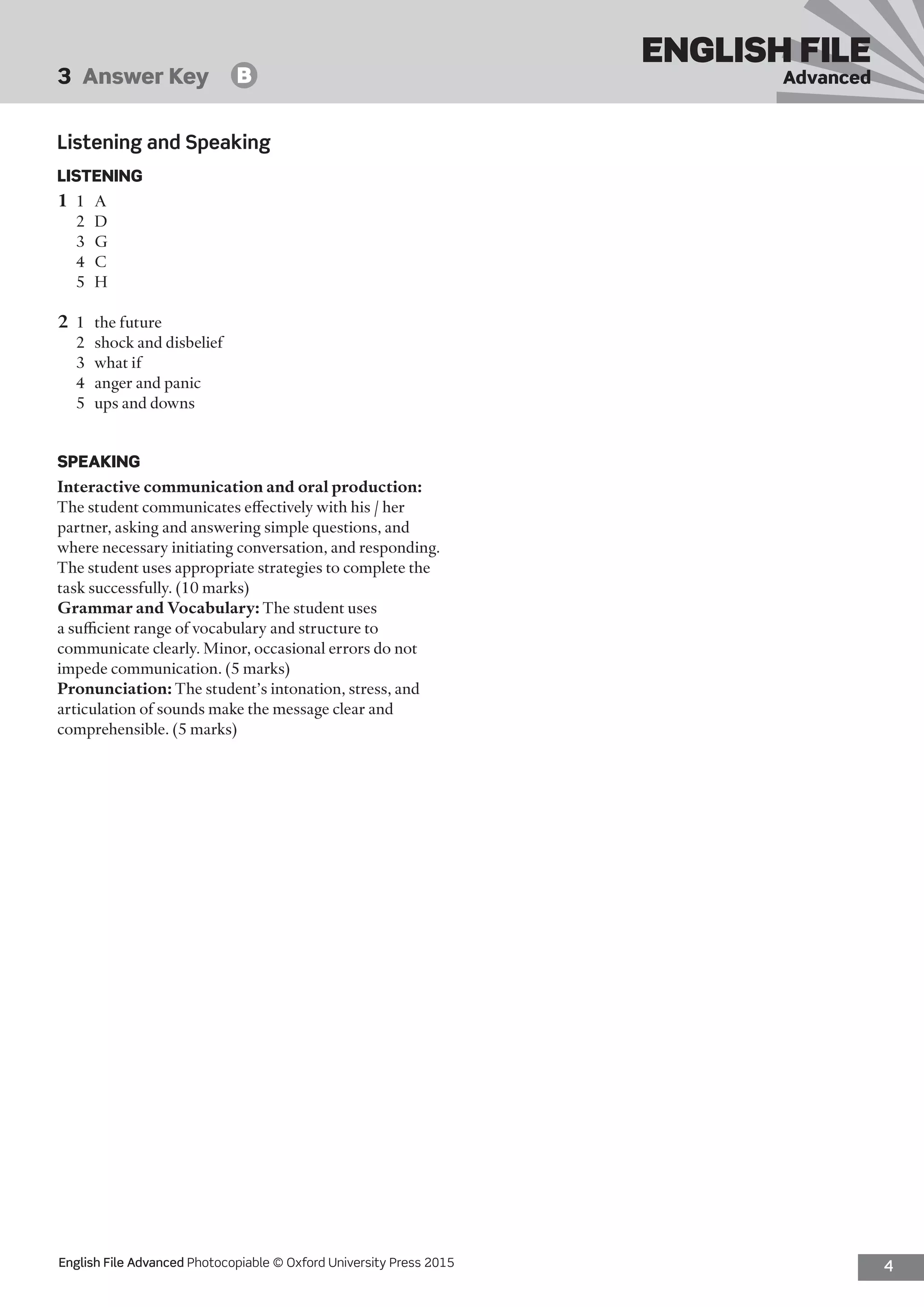 4English File Advanced Photocopiable © Oxford University Press 2015
ENGLISH FILE
Advanced3  Answer Key   B
Listening and Speaking
LISTENING
1	1	A
2	D
3	G
4	C
5	H
2	 1	 the future
2	 shock and disbelief
3	 what if
4	 anger and panic
5	 ups and downs
SPEAKING
Interactive communication and oral production:
The student communicates effectively with his / her
partner, asking and answering simple questions, and
where necessary initiating conversation, and responding.
The student uses appropriate strategies to complete the
task successfully. (10 marks)
Grammar and Vocabulary: The student uses
a sufficient range of vocabulary and structure to
communicate clearly. Minor, occasional errors do not
impede communication. (5 marks)
Pronunciation: The student’s intonation, stress, and
articulation of sounds make the message clear and
comprehensible. (5 marks)
 