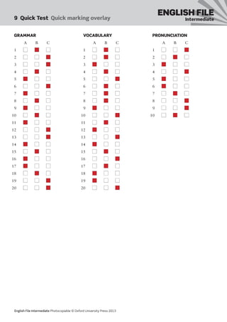 English File Intermediate Photocopiable © Oxford University Press 2013
9  Quick Test Quick marking overlay
ENGLISH FILE
Intermediate
GRAMMAR
	 A	B	C
1	 ■	 ■	 ■
2	 ■	 ■	 ■
3	 ■	 ■	 ■
4	 ■	 ■	 ■
5	 ■	 ■	 ■
6	 ■	 ■	 ■
7	 ■	 ■	 ■
8	 ■	 ■	 ■
9	 ■	 ■	 ■
10	 ■	 ■	 ■
11	 ■	 ■	 ■
12	 ■	 ■	 ■
13	 ■	 ■	 ■
14	 ■	 ■	 ■
15	 ■	 ■	 ■
16	 ■	 ■	 ■
17	 ■	 ■	 ■
18	 ■	 ■	 ■
19	 ■	 ■	 ■
20	 ■	 ■	 ■
VOCABULARY
	 A	B	C
1	 ■	 ■	 ■
2	 ■	 ■	 ■
3	 ■	 ■	 ■
4	 ■	 ■	 ■
5	 ■	 ■	 ■
6	 ■	 ■	 ■
7	 ■	 ■	 ■
8	 ■	 ■	 ■
9	 ■	 ■	 ■
10	 ■	 ■	 ■
11	 ■	 ■	 ■
12	 ■	 ■	 ■
13	 ■	 ■	 ■
14	 ■	 ■	 ■
15	 ■	 ■	 ■
16	 ■	 ■	 ■
17	 ■	 ■	 ■
18	 ■	 ■	 ■
19	 ■	 ■	 ■
20	 ■	 ■	 ■
PRONUNCIATION
	 A	B	C
1	 ■	 ■	 ■
2	 ■	 ■	 ■
3	 ■	 ■	 ■
4	 ■	 ■	 ■
5	 ■	 ■	 ■
6	 ■	 ■	 ■
7	 ■	 ■	 ■
8	 ■	 ■	 ■
9	 ■	 ■	 ■
10	 ■	 ■	 ■
 