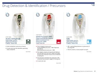 IDenta Catalog 2014. | PDF