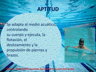 APTITUD
Se adapta al medio acuático,
controlando
su cuerpo y ejecuta, la
flotación, el
deslizamiento y la
propulsión de piernas y
brazos.
Minedu, 2009, (Diseño Curricular Nacional de Educación Básica-430)
 