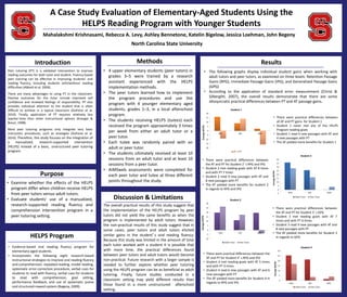 A Case Study Evaluation of Elementary-Aged Students Using the
HELPS Reading Program with Younger Students
North Carolina State University
Introduction
Mahalakshmi Krishnasami, Rebecca A. Levy, Ashley Bennetone, Katelin Bigelow, Jessica Loehman, John Begeny
Purpose
Methods
HELPS Program
Results
Peer tutoring (PT) is a validated intervention to improve
reading outcomes for both tutor and student. Fluency-based
peer tutoring can be effective in improving students’ oral
reading fluency, including students with/without reading
difficulties (Abbott et al. 2006).
There are many advantages to using PT in the classroom.
Positive outcomes for the tutor include improved self
confidence and renewed feelings of responsibility. PT also
provides individual attention to the student that is often
difficult to achieve in a typical classroom (Dufrene et al.
2010). Finally, application of PT requires relatively less
teacher-time than other instructional options (Kreuger &
Braun, 1998).
Most peer tutoring programs only integrate very basic
instruction procedures, such as strategies (Dufrene et al.
2010). Therefore, this study focuses on the integration of
a manualized, research-supported intervention
(HELPS) instead of a basic, unstructured peer tutoring
program.
• Examine whether the effects of the HELPS
program differ when children receive HELPS
from peer tutors versus adult tutors.
• Evaluate students’ use of a manualized,
research-supported reading fluency and
comprehension intervention program in a
peer tutoring setting.
• 4 upper elementary students (peer tutors) in
grades 3–5 were trained by a research
assistant experienced with the HELPS
implementation methods.
• The peer tutors learned how to implement
the program procedures and use the
program with 4 younger elementary aged
students, grades 1–3, in a local afterschool
program.
• The students receiving HELPS (tutees) each
received the program approximately 3 times
per week from either an adult tutor or a
peer tutor.
• Each tutee was randomly paired with an
adult or peer tutor.
• The students ultimately received at least 10
sessions from an adult tutor and at least 10
sessions from a peer tutor.
• AIMSweb assessments were completed for
each peer tutor and tutee at three different
points throughout the study.
• Evidence-based oral reading fluency program for
elementary-aged students.
• Incorporates the following eight research-based
instructional strategies to improve oral reading fluency
and comprehension: repeated reading, model reading,
systematic error-correction procedure, verbal cues for
students to read with fluency, verbal cues for students
to read with comprehension, goal setting,
performance feedback, and use of systematic praise
and structured reward system (Begeny, 2009).
• The following graphs display individual student gains when working with
adult tutors and peer tutors, as examined on three levels: Retention Passage
Gains (RPG), Immediate Passage Gains (IPG), and Generalized Passage Gains
(GPG)
• According to the application of standard error measurement (Christ &
Silberglitt, 2007), the overall results demonstrate that there are some
idiosyncratic practical differences between PT and AT passage gains.
• There were practical differences between
all AT and PT gains for Student 1
• Student 1 never met any of the HELPS
Program reading goals
• Student 1 read 4 new passages with AT and
4 new passages with PT
• The AT yielded more benefits for Student 1
• There were practical differences between
the AT and PT for Student 2’s RPG and IPG
• Student 2 met reading goals with AT 8 times
and with PT 7 times
• Student 2 read 9 new passages with AT and
8 new passages with PT
• The AT yielded more benefits for student 2
in regards to RPG and IPG
• There were practical differences between
the AT and PT for Student 3’s GPG
• Student 3 met reading goals with AT 7
times and with PT 6 times
• Student 3 read 9 new passages with AT and
8 new passages with PT
• The AT yielded more benefits for Student 3
in regards to GPG
• There were practical differences between the
AT and PT for Student 4’s RPG and IPG
• Student 4 met reading goals with AT 5 times
and with PT 4 times
• Student 4 read 6 new passages with AT and 6
new passages with PT
• The AT yielded more benefits for Student 4 in
regards to RPG and IPG
Discussion & Limitations
The overall practical results of this study suggest that
the implementation of the HELPS program by peer
tutors did not yield the same benefits as when the
program is implemented by adult tutors. However,
the non-practical results of this study suggest that in
some cases, peer tutors and adult tutors elicited
similar gains in the student’s oral reading fluency.
Because this study was limited in the amount of time
each tutor worked with a student it is possible that
with more time, the practical differences found
between peer tutors and adult tutors would become
non-practical. Future research with a larger sample is
needed to further explore whether peer tutoring
using the HELPS program can be as beneficial as adult
tutoring. Finally, future studies conducted in a
classroom setting may yield different results than
those found in a more unstructured afterschool
setting.
-20
-15
-10
-5
0
5
10
15
20
RPG IPG GPG
AverageWCPM
Student 1
AT PT
-5
0
5
10
15
20
25
30
35
40
RPG IPG GPG
AverageWCPM
Student 2
Adult Tutor Peer Tutor
-10
-5
0
5
10
15
20
25
30
RPG IPG GPG
AverageWCPM
Student 3
Adult Tutor Peer Tutor
0
5
10
15
20
25
30
RPG IPG GPG
AverageWCPM
Student 4
Adult Tutor Peer Tutor
 