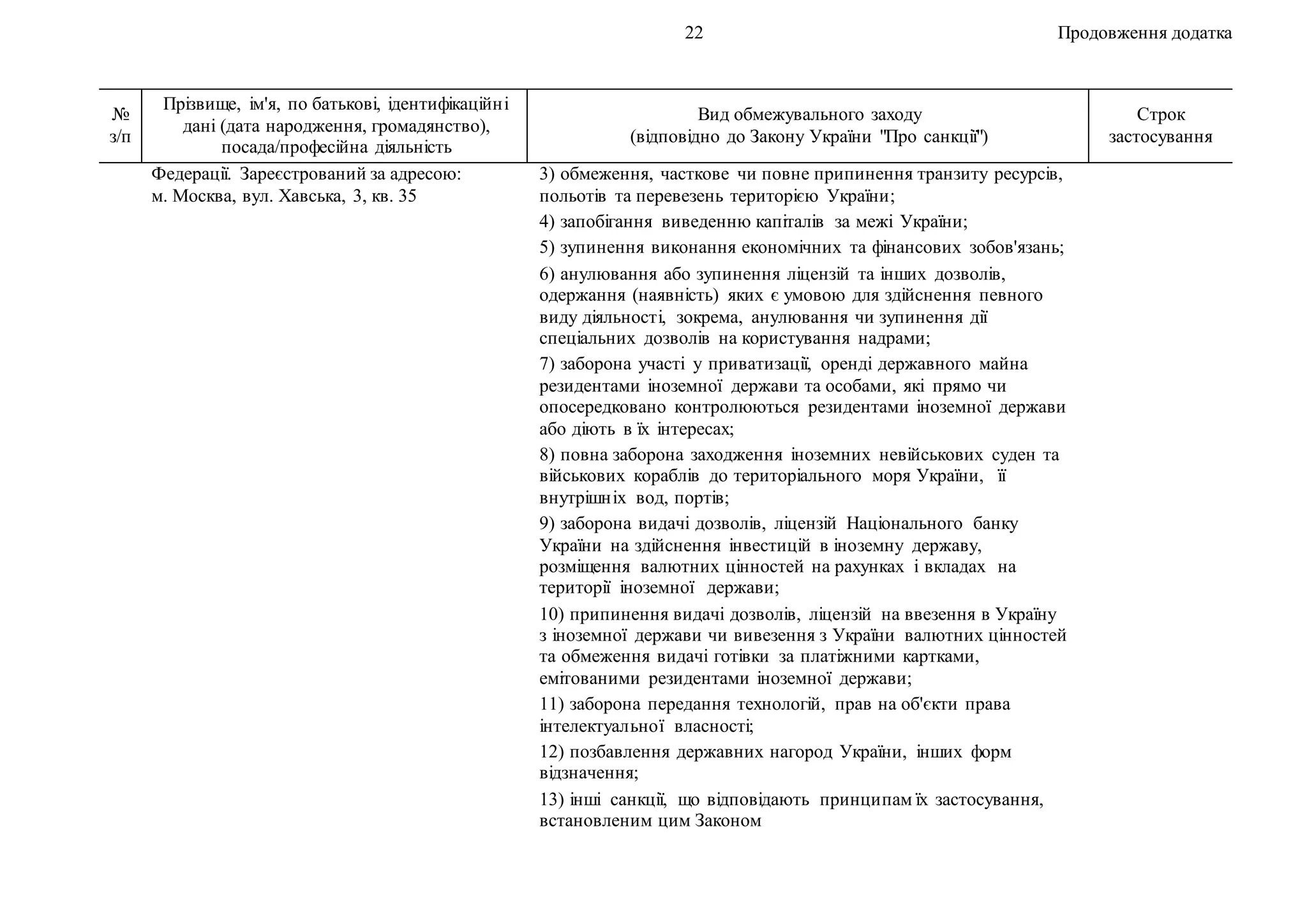 22 Продовження додатка
№
з/п
Прізвище, ім'я, по батькові, ідентифікаційні
дані (дата народження, громадянство),
посада/професійна діяльність
Вид обмежувального заходу
(відповідно до Закону України "Про санкції")
Строк
застосування
Федерації. Зареєстрований за адресою:
м. Москва, вул. Хавська, 3, кв. 35
3) обмеження, часткове чи повне припинення транзиту ресурсів,
польотів та перевезень територією України;
4) запобігання виведенню капіталів за межі України;
5) зупинення виконання економічних та фінансових зобов'язань;
6) анулювання або зупинення ліцензій та інших дозволів,
одержання (наявність) яких є умовою для здійснення певного
виду діяльності, зокрема, анулювання чи зупинення дії
спеціальних дозволів на користування надрами;
7) заборона участі у приватизації, оренді державного майна
резидентами іноземної держави та особами, які прямо чи
опосередковано контролюються резидентами іноземної держави
або діють в їх інтересах;
8) повна заборона заходження іноземних невійськових суден та
військових кораблів до територіального моря України, її
внутрішніх вод, портів;
9) заборона видачі дозволів, ліцензій Національного банку
України на здійснення інвестицій в іноземну державу,
розміщення валютних цінностей на рахунках і вкладах на
території іноземної держави;
10) припинення видачі дозволів, ліцензій на ввезення в Україну
з іноземної держави чи вивезення з України валютних цінностей
та обмеження видачі готівки за платіжними картками,
емітованими резидентами іноземної держави;
11) заборона передання технологій, прав на об'єкти права
інтелектуальної власності;
12) позбавлення державних нагород України, інших форм
відзначення;
13) інші санкції, що відповідають принципам їх застосування,
встановленим цим Законом
 