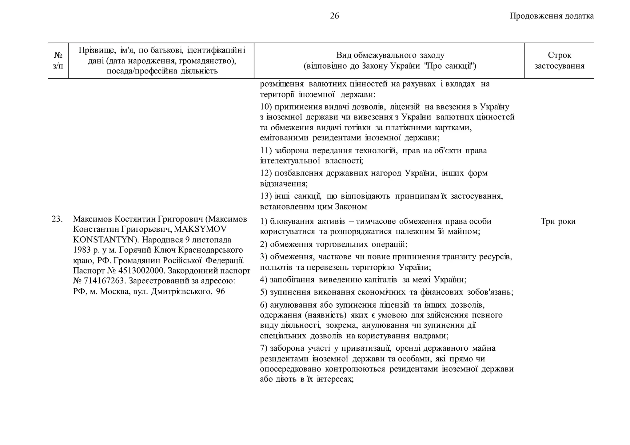 26 Продовження додатка
№
з/п
Прізвище, ім'я, по батькові, ідентифікаційні
дані (дата народження, громадянство),
посада/професійна діяльність
Вид обмежувального заходу
(відповідно до Закону України "Про санкції")
Строк
застосування
розміщення валютних цінностей на рахунках і вкладах на
території іноземної держави;
10) припинення видачі дозволів, ліцензій на ввезення в Україну
з іноземної держави чи вивезення з України валютних цінностей
та обмеження видачі готівки за платіжними картками,
емітованими резидентами іноземної держави;
11) заборона передання технологій, прав на об'єкти права
інтелектуальної власності;
12) позбавлення державних нагород України, інших форм
відзначення;
13) інші санкції, що відповідають принципам їх застосування,
встановленим цим Законом
23. Максимов Костянтин Григорович (Максимов
Константин Григорьевич, MAKSYMOV
KONSTANTYN). Народився 9 листопада
1983 р. у м. Горячий Ключ Краснодарського
краю, РФ. Громадянин Російської Федерації.
Паспорт № 4513002000. Закордонний паспорт
№ 714167263. Зареєстрований за адресою:
РФ, м. Москва, вул. Дмитрієвського, 96
1) блокування активів – тимчасове обмеження права особи
користуватися та розпоряджатися належним їй майном;
2) обмеження торговельних операцій;
3) обмеження, часткове чи повне припинення транзиту ресурсів,
польотів та перевезень територією України;
4) запобігання виведенню капіталів за межі України;
5) зупинення виконання економічних та фінансових зобов'язань;
6) анулювання або зупинення ліцензій та інших дозволів,
одержання (наявність) яких є умовою для здійснення певного
виду діяльності, зокрема, анулювання чи зупинення дії
спеціальних дозволів на користування надрами;
7) заборона участі у приватизації, оренді державного майна
резидентами іноземної держави та особами, які прямо чи
опосередковано контролюються резидентами іноземної держави
або діють в їх інтересах;
Три роки
 