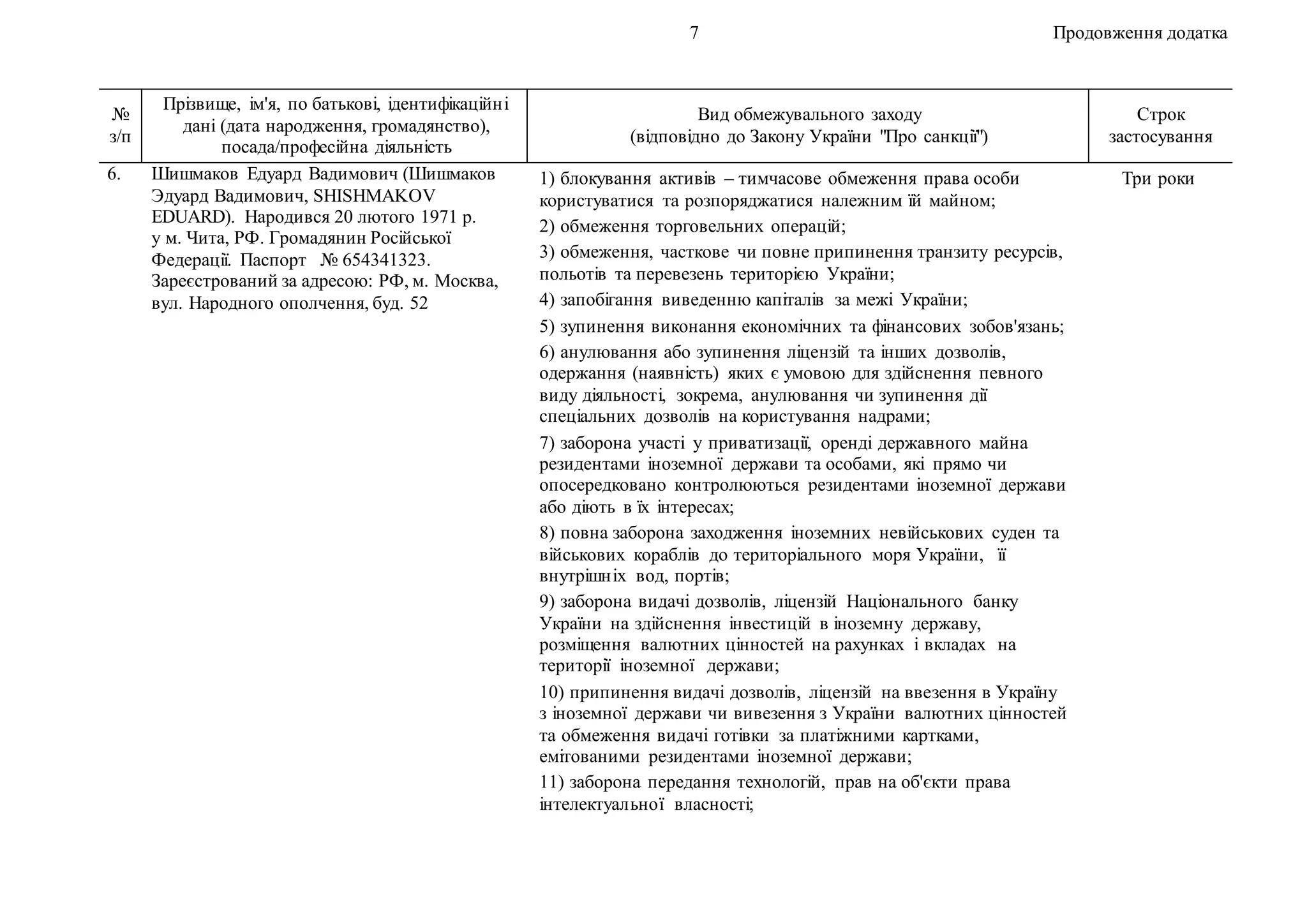 7 Продовження додатка
№
з/п
Прізвище, ім'я, по батькові, ідентифікаційні
дані (дата народження, громадянство),
посада/професійна діяльність
Вид обмежувального заходу
(відповідно до Закону України "Про санкції")
Строк
застосування
6. Шишмаков Едуард Вадимович (Шишмаков
Эдуард Вадимович, SHISHMAKOV
EDUARD). Народився 20 лютого 1971 р.
у м. Чита, РФ. Громадянин Російської
Федерації. Паспорт № 654341323.
Зареєстрований за адресою: РФ, м. Москва,
вул. Народного ополчення, буд. 52
1) блокування активів – тимчасове обмеження права особи
користуватися та розпоряджатися належним їй майном;
2) обмеження торговельних операцій;
3) обмеження, часткове чи повне припинення транзиту ресурсів,
польотів та перевезень територією України;
4) запобігання виведенню капіталів за межі України;
5) зупинення виконання економічних та фінансових зобов'язань;
6) анулювання або зупинення ліцензій та інших дозволів,
одержання (наявність) яких є умовою для здійснення певного
виду діяльності, зокрема, анулювання чи зупинення дії
спеціальних дозволів на користування надрами;
7) заборона участі у приватизації, оренді державного майна
резидентами іноземної держави та особами, які прямо чи
опосередковано контролюються резидентами іноземної держави
або діють в їх інтересах;
8) повна заборона заходження іноземних невійськових суден та
військових кораблів до територіального моря України, її
внутрішніх вод, портів;
9) заборона видачі дозволів, ліцензій Національного банку
України на здійснення інвестицій в іноземну державу,
розміщення валютних цінностей на рахунках і вкладах на
території іноземної держави;
10) припинення видачі дозволів, ліцензій на ввезення в Україну
з іноземної держави чи вивезення з України валютних цінностей
та обмеження видачі готівки за платіжними картками,
емітованими резидентами іноземної держави;
11) заборона передання технологій, прав на об'єкти права
інтелектуальної власності;
Три роки
 