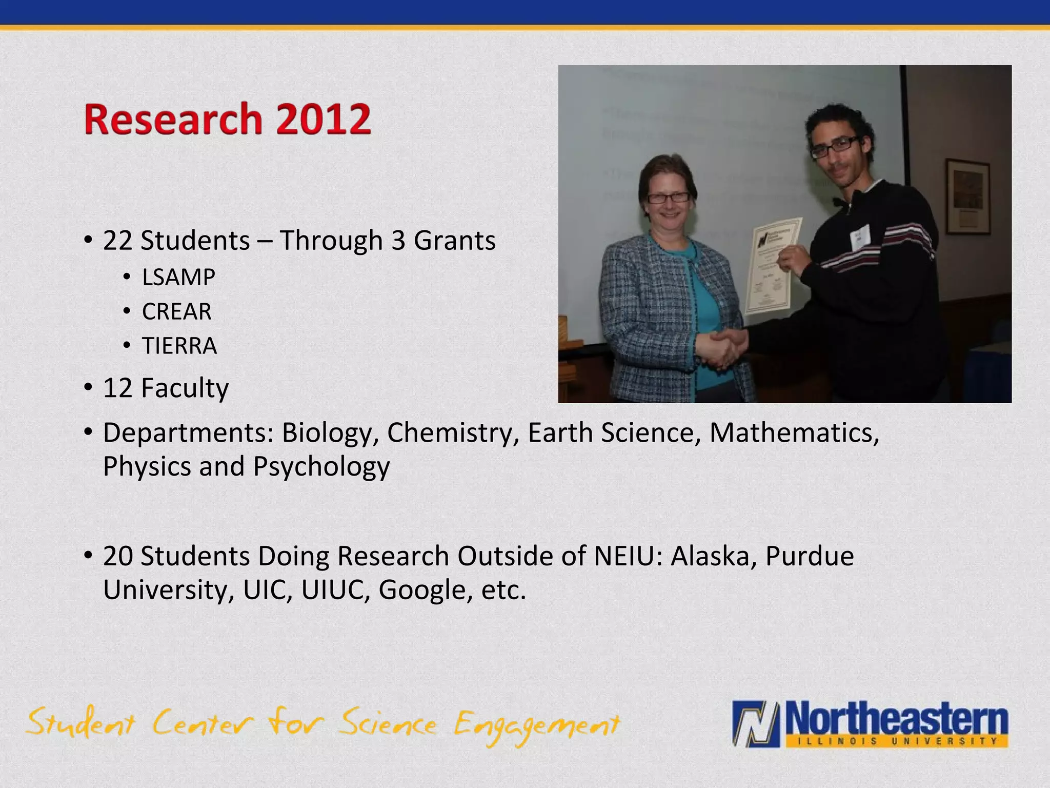 • 22 Students – Through 3 Grants
• LSAMP
• CREAR
• TIERRA
• 12 Faculty
• Departments: Biology, Chemistry, Earth Science, Mathematics,
Physics and Psychology
• 20 Students Doing Research Outside of NEIU: Alaska, Purdue
University, UIC, UIUC, Google, etc.
 
