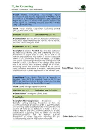 N_Arc Consulting
(Advisory, Engineering & Project Management)
P a g e | - 17 -
Project Name: Restructured Accelerated Power
Development and Reforms Programme (R-APDRP) PART-B
Government of India Scheme Preparation of Detail Project
Report for 13 No’s of towns under Dakshn Haryana Bijli
Vitran Nigam Ltd. (DHVBNL), Haryana (Load flow studies
using Cymdist software)
No Picture
Client: Power finance Corporation Consulting Limited
(PFCCL), New Delhi, India
Start Date: Feb 2013 Completion Date: Dec 2013
Project Location: Barwala, Bhiwani, Faridabad, Fatehabad,
Hansi, Hisar, Hodal, MandiDabwali, Narnaul, Palwal, Rewari,
Sirsa and Tohana, Haryana, India
Project Value: Rs. 3915.1 Million
Description of Services Provided: Base line data collection
by interacting with the utility and undertaking site visits.,
Preparation of digital map of 66kV, 33 kV and 11 kV
network of project area, Preparation of feeder wise SLDs of
entire 11 kV & LT networks along with nodes / DTs / loads
with proper color coding in the software for the purpose of
network Analysis, Calculation of the voltage drop power
loss in all sections and available voltage at all nodes,
Proposing various loss reduction methods to be used in
various localities, Preparation of the BOQ, Performing load
forecast for next 10 years, Preparation of the detailed DPR
Project Status – Completed
Project Name: Survey, Design, Estimation & Preparation of
Detailed Project (DPR) for drawl of Power at 33 KV from
220/33 KV Grid Sub-Stations, Barkote to Kurmitar Iron Ore
Mines Via Mahuldia in the district of Sundargarh
No Picture
Client: Odisha Mining Corporation Limited
Start Date: Sep, 2013 Completion Date: In Progress
Project Location: Sundargarh, Odisha, India
Project Value:
Description of Services provided: Preparation of
Estimate, working drawings, Preparation of item wise
quantity estimates & preparation of Bill of Quantities (BOQ)
and providing detail specifications for inviting tender, Rate
analysis of items as per Schedule of Rate- of Govt. of
Odisha, WESCO, and OPTCL confirming to IE Rules & OERC
specifications, Supporting OMC to obtain any statutory
permission/Clearance from the statutory authority,
Preparation of Tender Document indicating the pre-
qualification requirement, Preparation of final DPR
Project Status – In Progress
 