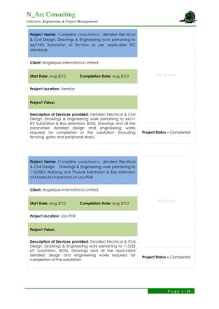 N_Arc Consulting
(Advisory, Engineering & Project Management)
P a g e | - 24 -
Project Name: Complete consultancy, detailed Electrical
& Civil Design, Drawings & Engineering work pertaining to
66/11KV Substation at Zambia as per applicable IEC
standards
No Picture
Client: Angelique International Limited
Start Date: Aug 2012 Completion Date: Aug 2013
Project Location: Zambia
Project Value:
Description of Services provided: Detailed Electrical & Civil
Design, Drawings & Engineering work pertaining to 66/11
KV Substation & Bay extension, BOQ, Drawings and all the
associated detailed design and engineering works
required for completion of the substation (including
fencing, gates and peripheral drain)
Project Status – Completed
Project Name: Complete consultancy, detailed Electrical
& Civil Design, , Drawings & Engineering work pertaining to
115/22kV Nabong and Thabok Substation & Bay extension
of KhoskaAD Substation at Lao-PDR
No Picture
Client: Angelique International Limited
Start Date: Aug 2012 Completion Date: Aug 2013
Project Location: Lao PDR
Project Value:
Description of Services provided: Detailed Electrical & Civil
Design, Drawings & Engineering work pertaining to 115/22
kV Substation, BOQ, Drawings and all the associated
detailed design and engineering works required for
completion of the substation
Project Status – Completed
 