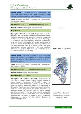 N_Arc Consulting
(Advisory, Engineering & Project Management)
P a g e | - 28 -
Project Name: Complete electrical Transmission and
Distribution system consisting of 132 KV Substation for MRSS
for 1000 acre Industrial Estate at Bahadurgarh
No Picture
Client: Haryana Industrial & Infrastructure Development
Corporation (HSIIDC)
Start Date: Aug 2007 Completion Date: May 2009
Project Location: Bahadurgarh, Haryana, India
Project Value:
Description of Services provided: Preparation of all the
electrical and civil drawings, Preparation of feasibility report
for all the substations and distributions systems, Preparation
of Conceptual design, Design Criteria, System Planning &
basic design, Preparation of cost estimates for electrical
and civil works, Preparation of tender documents for
invitation of bids, Preparation of Technical specifications &
bid documentation, Post award design support and design
co-ordination during construction, Civil and Electrical
interface and co-ordination, Review of vendor drawings &
approvals on behalf of the client
Project Status – Completed
Project Name: Electrical Transmission and Distribution
system for 2000 Acre Industrial Estate at Rohtak, Haryana
(India) consisting of 132 KV, Substation and 33 KV & 11 KV
Distribution system.
Client: Haryana Industrial & Infrastructure Development
Corporation (HSIIDC)
Start Date: Aug 2007 Completion Date: Apr 2011
Project Location: Rohtak, Haryana, India
Project Value:Rs. 263.6Million
Description of Services provided: Preparation of
Conceptual design, Design Criteria, System Planning &
basic design, Preparation of feasibility report for
Transmission and distributions systems, Study of Power
Sourcing options, equipment selection & transmission &
Distribution Plan, Preparation of cost estimates for electrical
and civil works, Preparation of tender documents for
invitation of bids, Preparation of Technical specifications &
bid documentation, Post award design support and design
co-ordination during construction, Civil and Electrical
interface and co-ordination, Review of vendor drawings &
approvals on behalf of the client. Erection &
Commissioning support.
Project Status – Completed
Performance Certificate
issued by Client
 