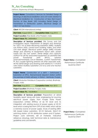 N_Arc Consulting
(Advisory, Engineering & Project Management)
P a g e | - 30 -
Project Name: Consultancy Services for Detailed Design &
Drawings of electrical Installation and civil works related to
electrical installation for Construction of New Rail Coach
Factory at Rae Bareli, (UP) including Detail Design of
Transmission & Distribution system, Electrical Design of
132/11 kV Sub Station
No Picture
Client: IRCON International Limited
Start Date: August 2010 Completion Date: Aug 2012
Project Location: Rae Bareli, Uttar Pradesh, India
Project Value: Rs. 2400Million
Description of Services provided: Site Survey and Soil
Investigation report, Preparation of designs and drawings
for 132/11 kV of Main Receiving substation (MRS), Auxiliary
sub stations (ASS), control room building, toilets, and other
civil work design, Electrical system design (MRS) includes
design and drawing of equipments layout plan, power
supply SLD, Bus bar system, Detail design and capacity
workout for all the associated equipment of substation like
power Transformer (with RTCC), Isolators
(manual/motorized) Circuit Breakers, Current Transformers
PT, Bus coupler lightning arrestors all other associate work,
All the detail design and drawing work related to 11 kV/415
volts Indoor Auxiliary Substation (10 no’s) and one traction
substation.
Project Status – Completed
Performance Certificate
issued by Client
Project Name: Construction of a 66KV – Switchyard /
Substation at HPCL, Ramanmandi dispatch station (within
the premises of HMEL refinery), in District - Bathinda, Punjab.
Client: Hindustan Petroleum Corporation Limited, Bhatinda,
Punjab, India
Start Date: Aug 2012 Completion Date: Nov 2012
Project Location: Bhatinda, Punjab, India
Project Value: Rs. 156.8Million
Description of Services provided: Preparation of detail
feasibility report along with basic engineering for sourcing
electrical power supply from Punjab State Power
Corporation Limited (PSPCL) at 66 KV level and its
integration with existing source of power supply at 33 KV
level which is being fed from CPP of M/s HMEL which will be
a stand-by source of power supply, Study of existing 33KV
GIS based indoor substation, 33 KV Network, 33/6.9 KV
switching station, 6.9 KV distribution system and LT System,
Project costs estimates, bill of materials, indicative
reference drawings, brief technical data & maintenance
guidelines and cost benefits
Project Status – Completed
Performance Certificate
issued by Client
 