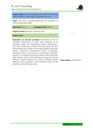 N_Arc Consulting
(Advisory, Engineering & Project Management)
P a g e | - 31 -
Project Name: Electrical designing, Drawings, Consultancy
work for Maruti C-Line Project at Manesar, Haryana
No Picture
Client: M/s Rohini Industrial Electricals Ltd. Subsidiary of
Voltas Limited, New Delhi
Start Date: Nov 12 Completion Date: Mar 13
Project Location: Manesar, Haryana, India
Project Value:
Description of Services provided: Preparation of Bill of
Materials, Preparation of BOQ after approval of all
drawings, Design and Engineering Support, Detailed Bus-
Duct layout drawings, Detailed structural support for BT &
Reviewing Bus duct design & drawings, Detailed Cable tray
layouts, Supporting arrangements layout & drawings.,
Substation layouts, Yard layout & transformer foundation
details, HT, LT cabling schedule & layouts, routing drawings,
Solar lighting layouts, Street lighting & emergency layouts,
Wiring & ladder diagram for remote operation panel,
Lighting & Fans operation control scheme, Layouts for all
DBs, Fans, Lights etc inside shop
Project Status – Completed
 