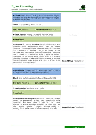 N_Arc Consulting
(Advisory, Engineering & Project Management)
P a g e | - 37 -
Project Name: - Review and updation of detailed project
report for the 14.5 MW Pareng hydro electric power project
in Arunachal Pradesh
No Picture
Client: VirtuaalPareng Hydro Pvt. Ltd.
Start Date: Feb 2012 Completion Date: July 2012
Project Location: Pareng, Arunachal Pradesh, India
Project Value:
Description of Services provided: Review and analyze the
available hydro metrological data, Carry out power
potential optimization studies to review the Capacity and
unit configuration, Prepare designs of Power House
structures required for the selected alternative, Configure
the upstream & downstream water conductor system,
Configure the Electrical Control System, Study and Suggest
the best available power evacuation scheme, BOQ and
Cost estimates of Power House, Validation of BOQ & Cost
estimates of upstream works.
Project Status – Completed
Project Name: - Preparation of Detail Project Report for 4 X
2 MW Manhara Project (KhardahaDhar River)
No Picture
Client: Bihar State Hydroelectric Power Corporation Ltd
Start Date: May 2012 Completion Date: May 2013
Project Location: Manhara, Bihar, India
Project Value:
Description of Services provided: Power potential studies
based on preliminary survey and hydrological data
available with WRD, Bihar as well as CWC and
fixation of head, discharge, number of units etc. for
the hydro power project, Detailed Survey &
Investigations will be taken up after its approval by BHPC.
Project Status – Completed
 