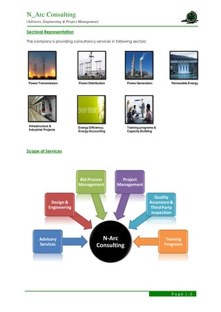 N_Arc Consulting
(Advisory, Engineering & Project Management)
P a g e | - 2 -
Sectoral Representation
The company is providing consultancy services in following sectors:
Scope of Services
Power Transmission Power Distribution Renewable Energy
Training programs &
Capacity Building
Power Generation
Infrastructure &
Industrial Projects
Energy Efficiency,
EnergyAccounting
N-Arc
Consulting
Advisory
Services
Design &
Engineering
Bid Process
Management
Project
Management
Quality
Assurance&
ThirdParty
Inspection
Training
Programs
 