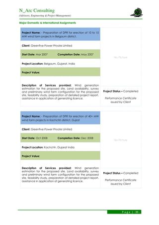 N_Arc Consulting
(Advisory, Engineering & Project Management)
P a g e | - 39 -
Major Domestic & International Assignments
Project Name: - Preparation of DPR for erection of 10 to 15
MW wind farm projects in Belgaum district.
No Picture
Client: Greenfive Power Private Limited
Start Date: Mar 2007 Completion Date: May 2007
Project Location: Belgaum, Gujarat, India
Project Value:
Description of Services provided: Wind generation
estimation for the proposed site, Land availability, survey
and preliminary wind farm configuration for the proposed
site, feasibility study, preparation of detailed project report,
assistance in application of generating licence.
Project Status – Completed
Performance Certificate
issued by Client
Project Name: - Preparation of DPR for erection of 40+ MW
wind farm projects in Kachchh district, Gujrat
No Picture
Client: Greenfive Power Private Limited
Start Date: Oct 2008 Completion Date: Dec 2008
Project Location: Kachchh, Gujarat India
Project Value:
Description of Services provided: Wind generation
estimation for the proposed site, Land availability, survey
and preliminary wind farm configuration for the proposed
site, feasibility study, preparation of detailed project report,
assistance in application of generating licence.
Project Status – Completed
Performance Certificate
issued by Client
 