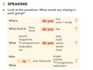 do you
do you
do you
is
 