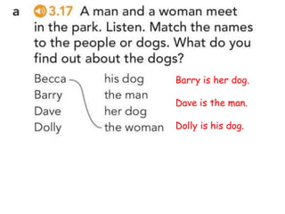 Barry is her dog.
Dave is the man.
Dolly is his dog.
 