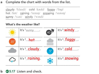 hot
cloudy
raining
windy
foggy
cold
snowing
 