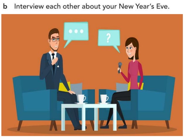 EF4E Unit 7C - New Year and Past irregular.pptx | Women\'s Clothing ...