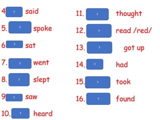 4. say said
5. speak spoke
6. sit sat
7. go went
8. sleep slept
9. see saw
10. hear heard
11. think thought
12. read read /red/
13. get up got up
14. have had
15. take took
16. find found
?
?
?
?
?
?
?
?
?
?
?
?
?
 