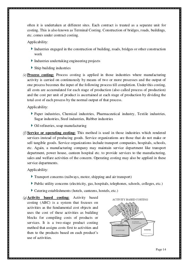 Technology and management functions term papers