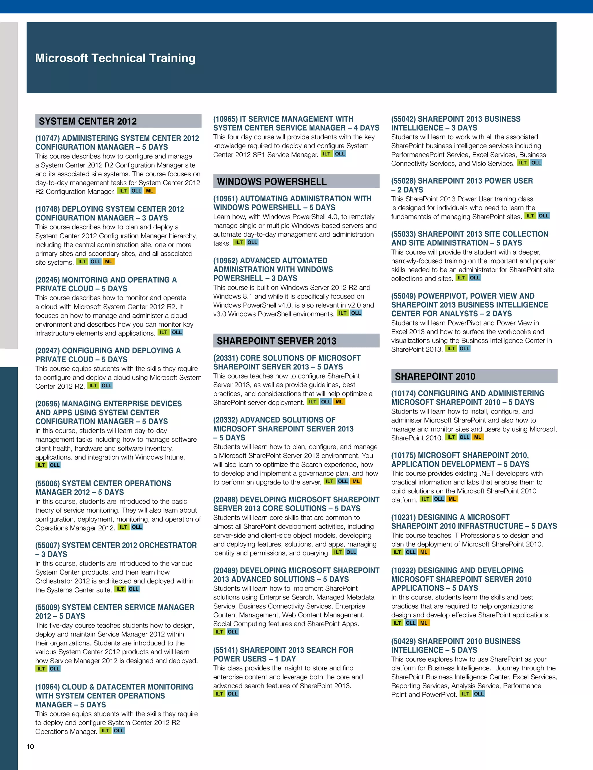 Learning Catalog 2016 | PDF