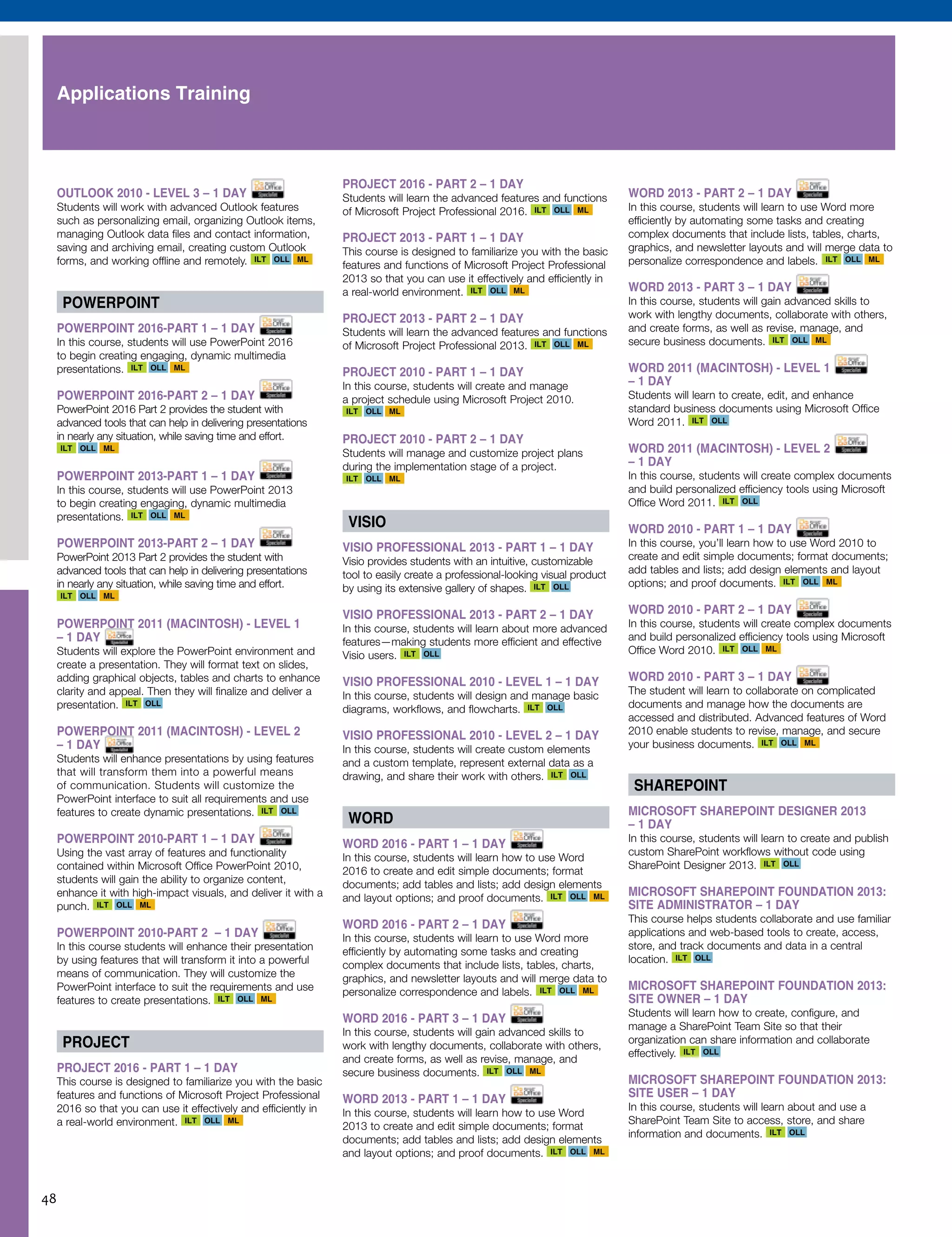 Learning Catalog 2016 | PDF