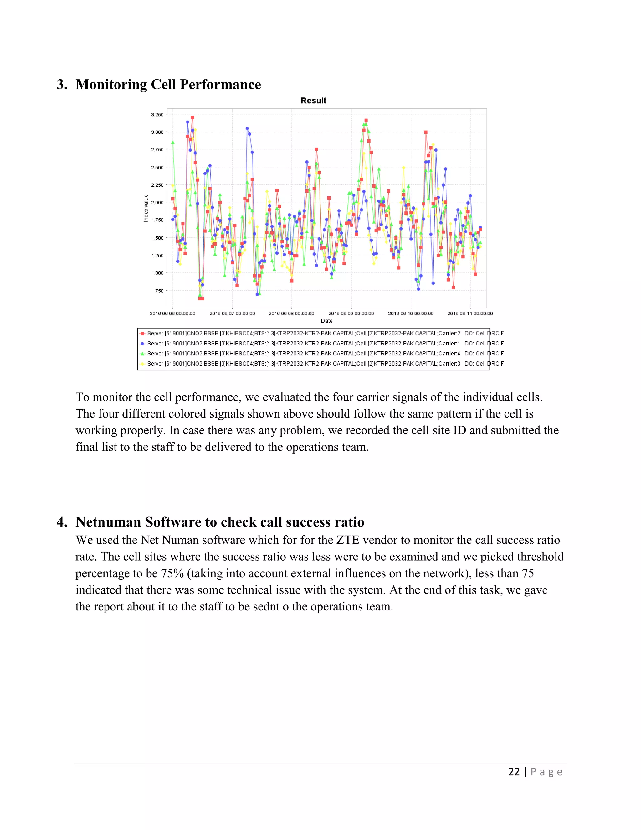 22 | P a g e
3. Monitoring Cell Performance
To monitor the cell performance, we evaluated the four carrier signals of the individual cells.
The four different colored signals shown above should follow the same pattern if the cell is
working properly. In case there was any problem, we recorded the cell site ID and submitted the
final list to the staff to be delivered to the operations team.
4. Netnuman Software to check call success ratio
We used the Net Numan software which for for the ZTE vendor to monitor the call success ratio
rate. The cell sites where the success ratio was less were to be examined and we picked threshold
percentage to be 75% (taking into account external influences on the network), less than 75
indicated that there was some technical issue with the system. At the end of this task, we gave
the report about it to the staff to be sednt o the operations team.
 
